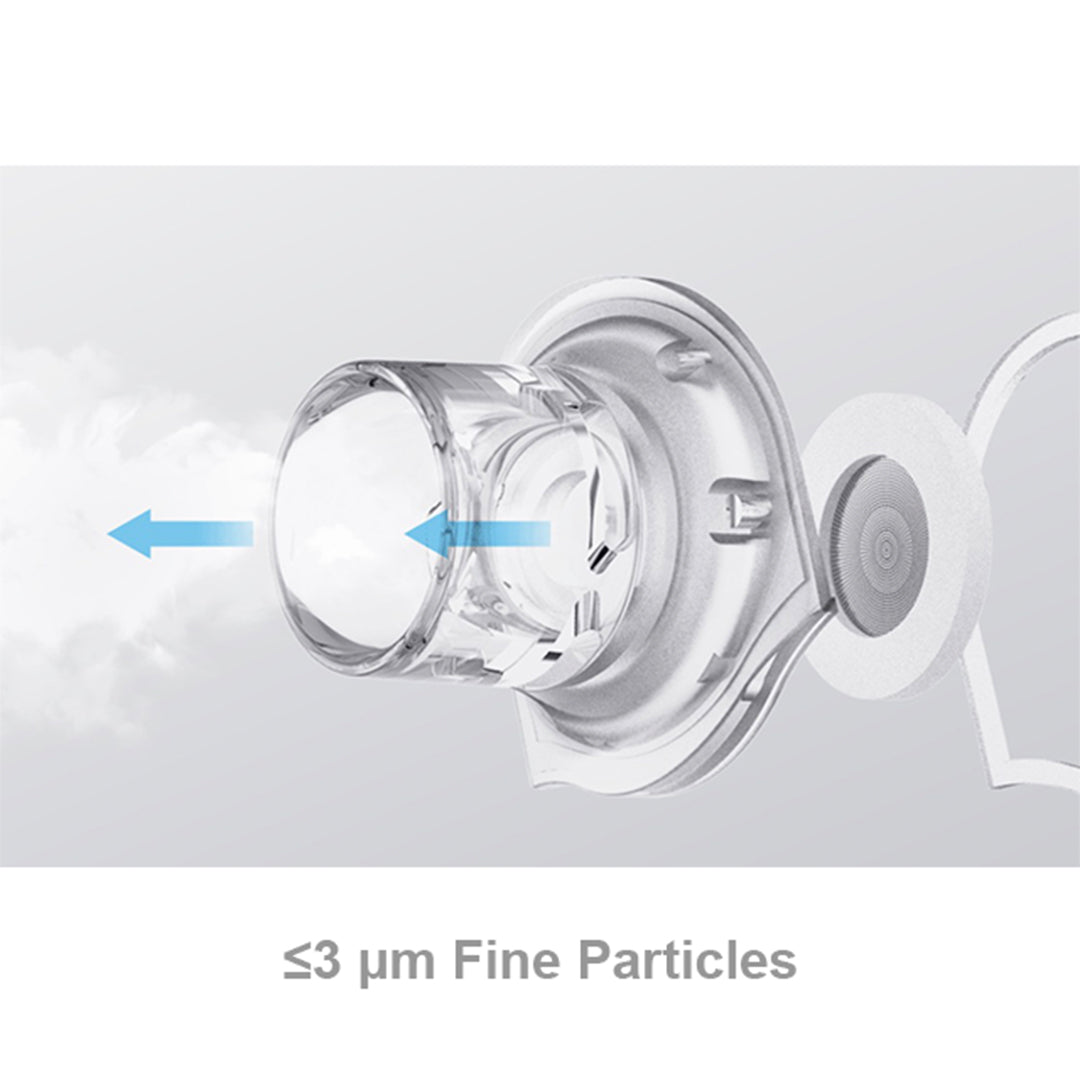 NB 300 Mesh Nebulizer For Adults and Children